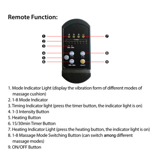DR.E RELEASE — Heated Neck & Back Massager