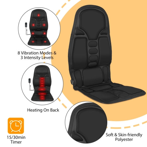 DR.E RELEASE — Heated Neck & Back Massager